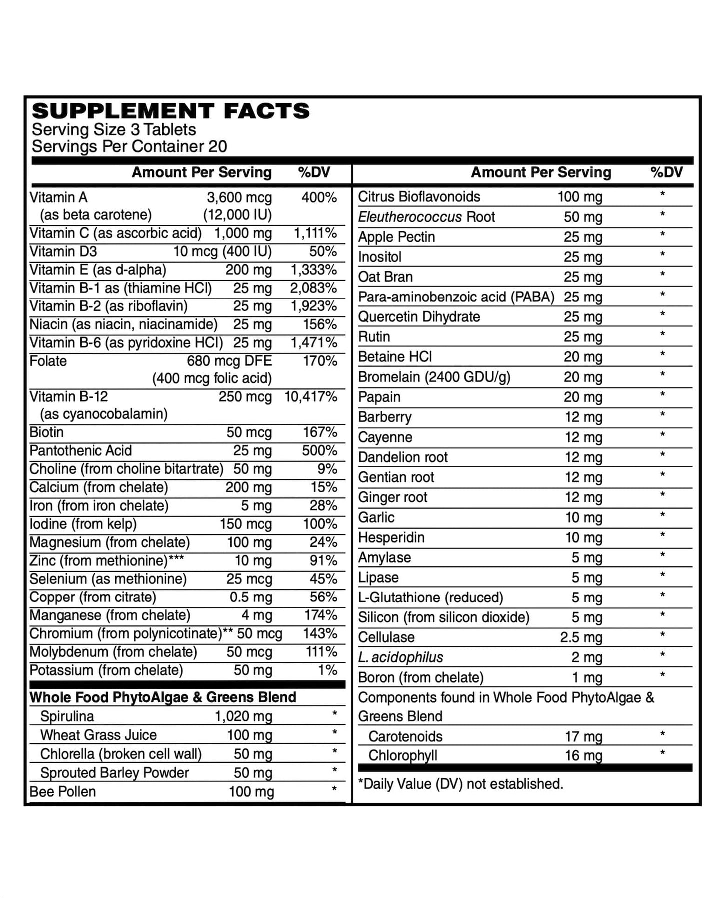 Nutrient-Dense Food-Based Essential Multivitamin